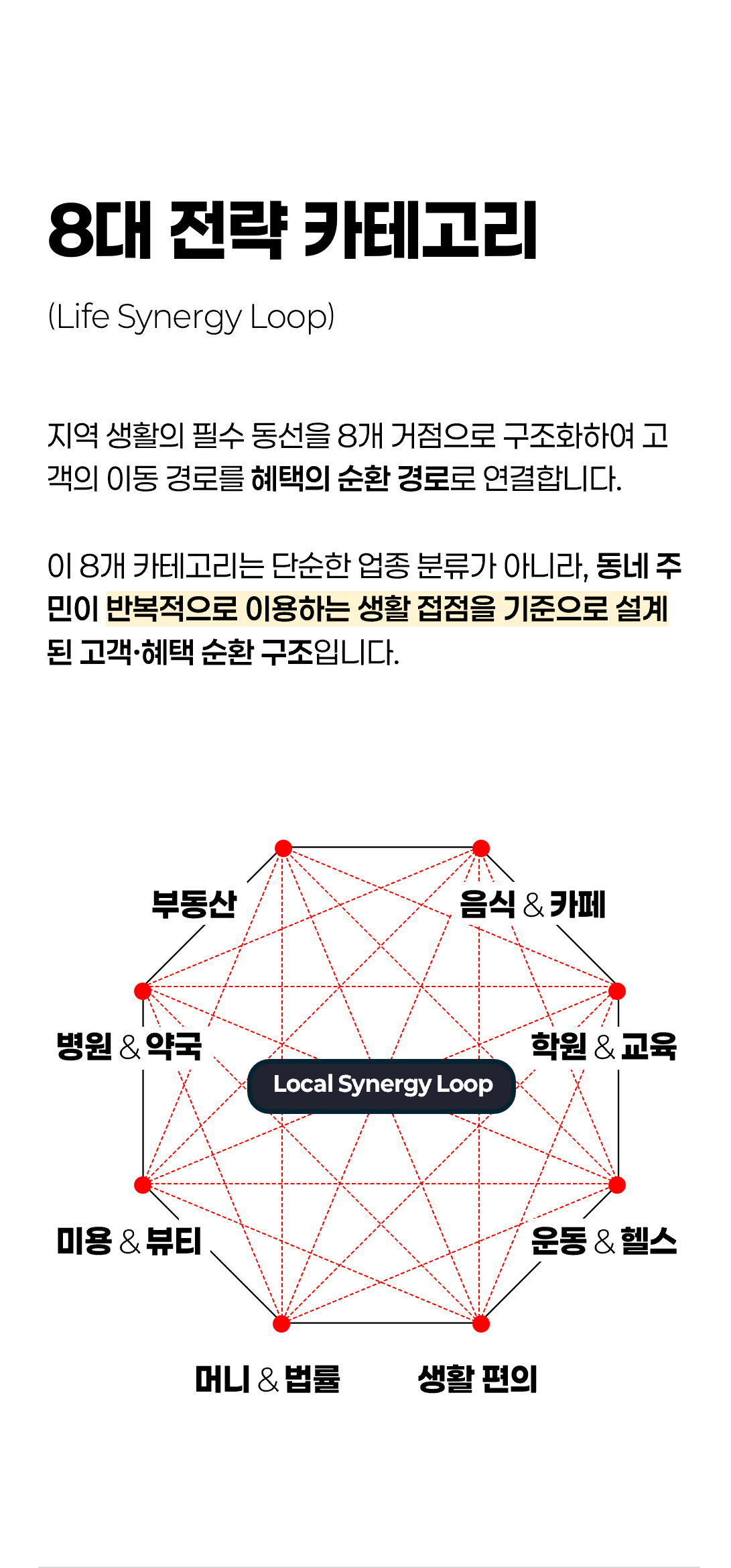 ON:동네 소개 9